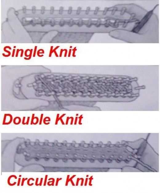 Long loom knitting instructions patterns