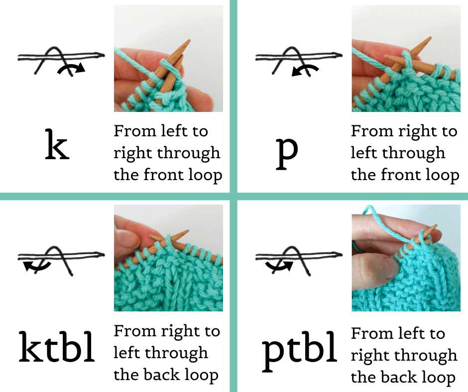 Loops and threads knit quick patterns