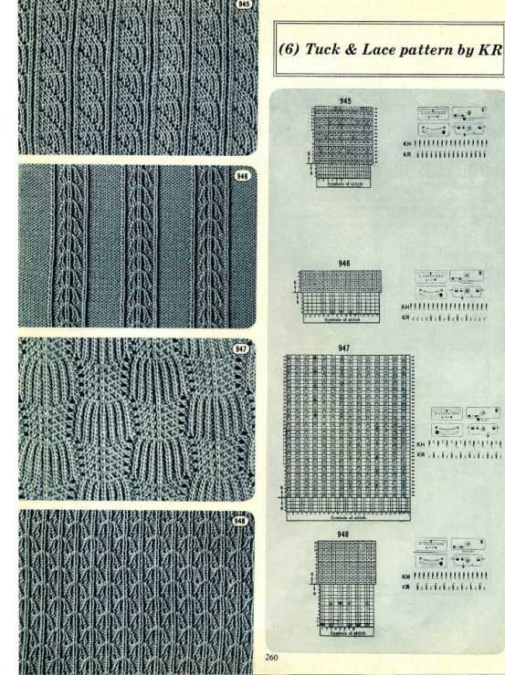 Machine knitting pattern