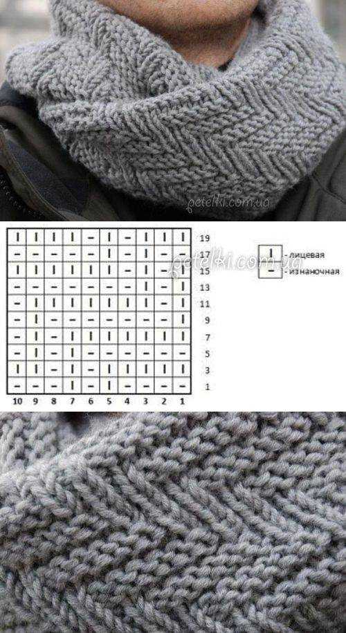 Male snood knitting pattern