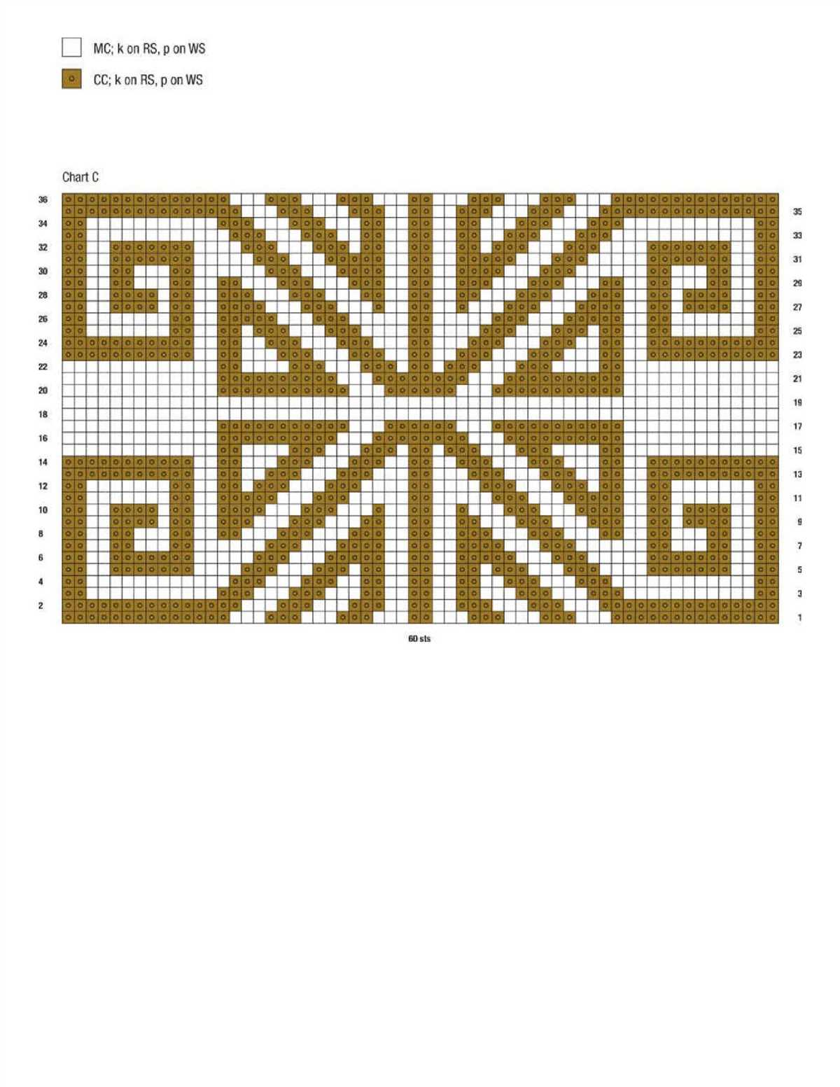 Native knitting patterns