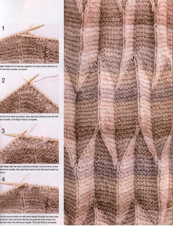 Noro knitting patterns