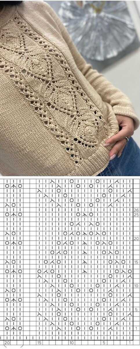 Orkney knitting patterns