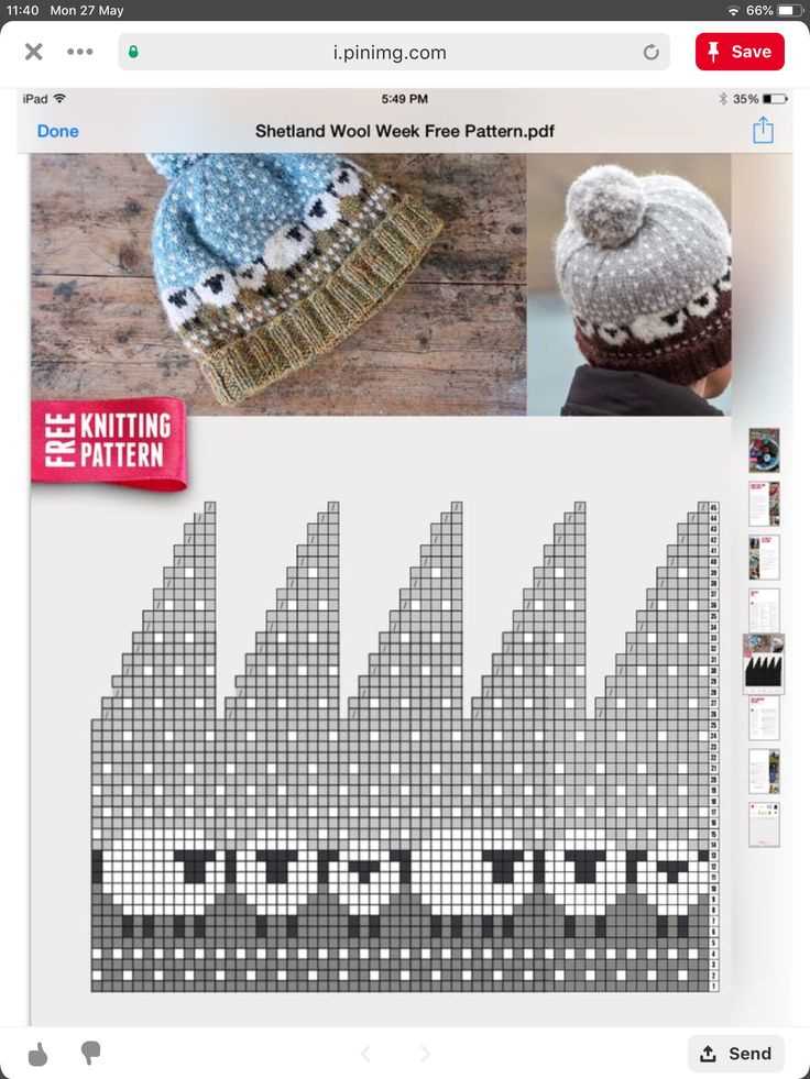 Pinterest knitting patterns for hats