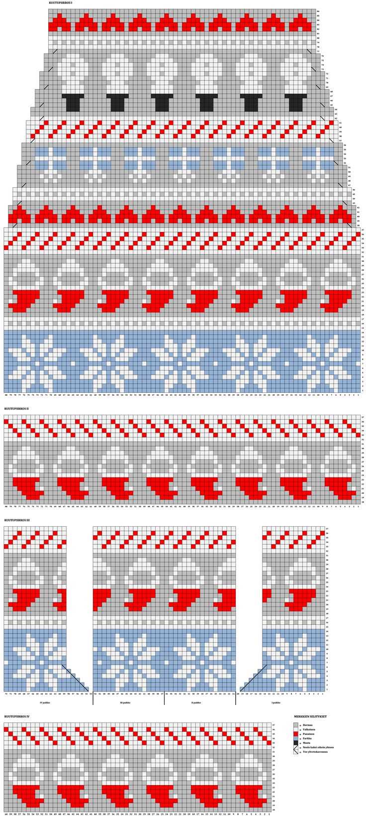 Red white and blue knitting patterns