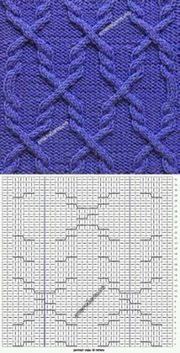 Sell-knitting-patterns