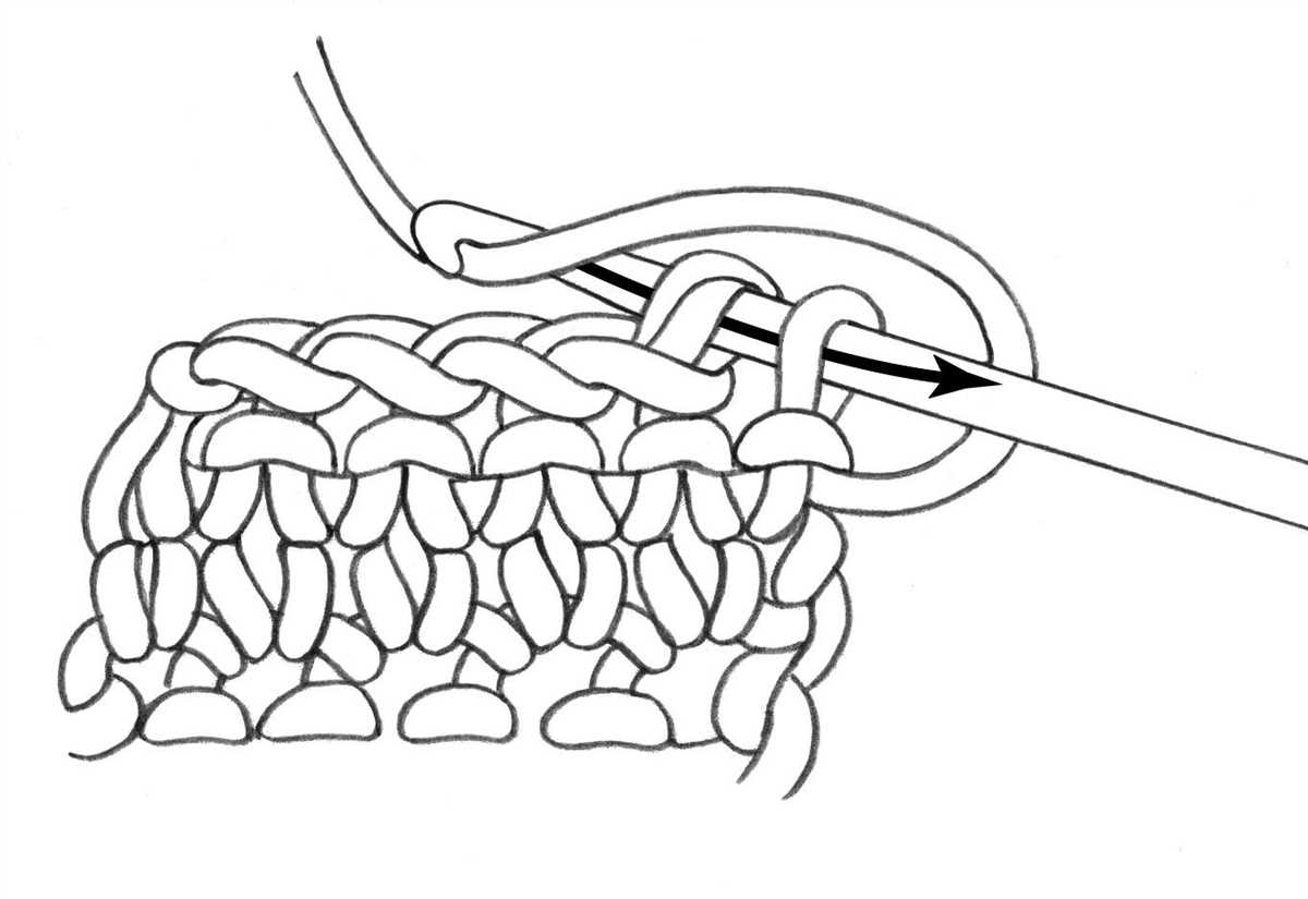 Slip stitch knitting patterns for beginners