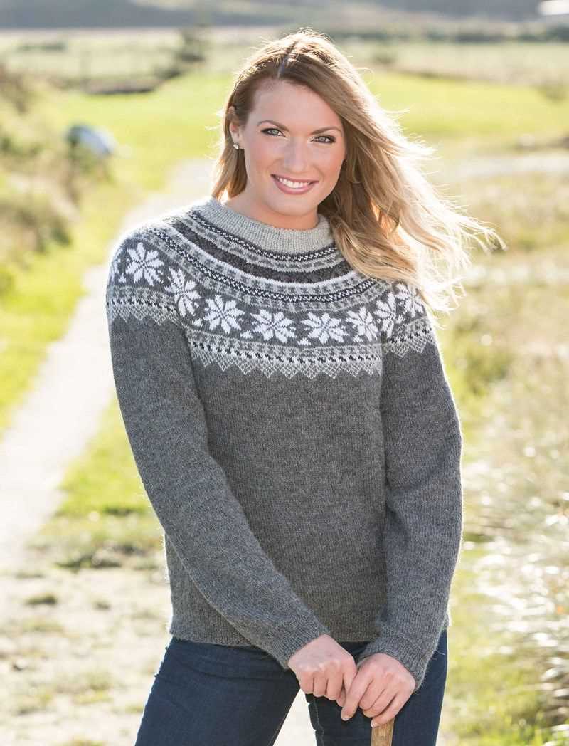 Swedish knitting patterns free