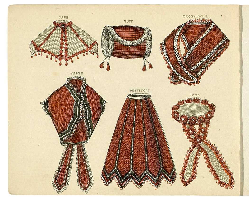 Victorian knitting patterns free