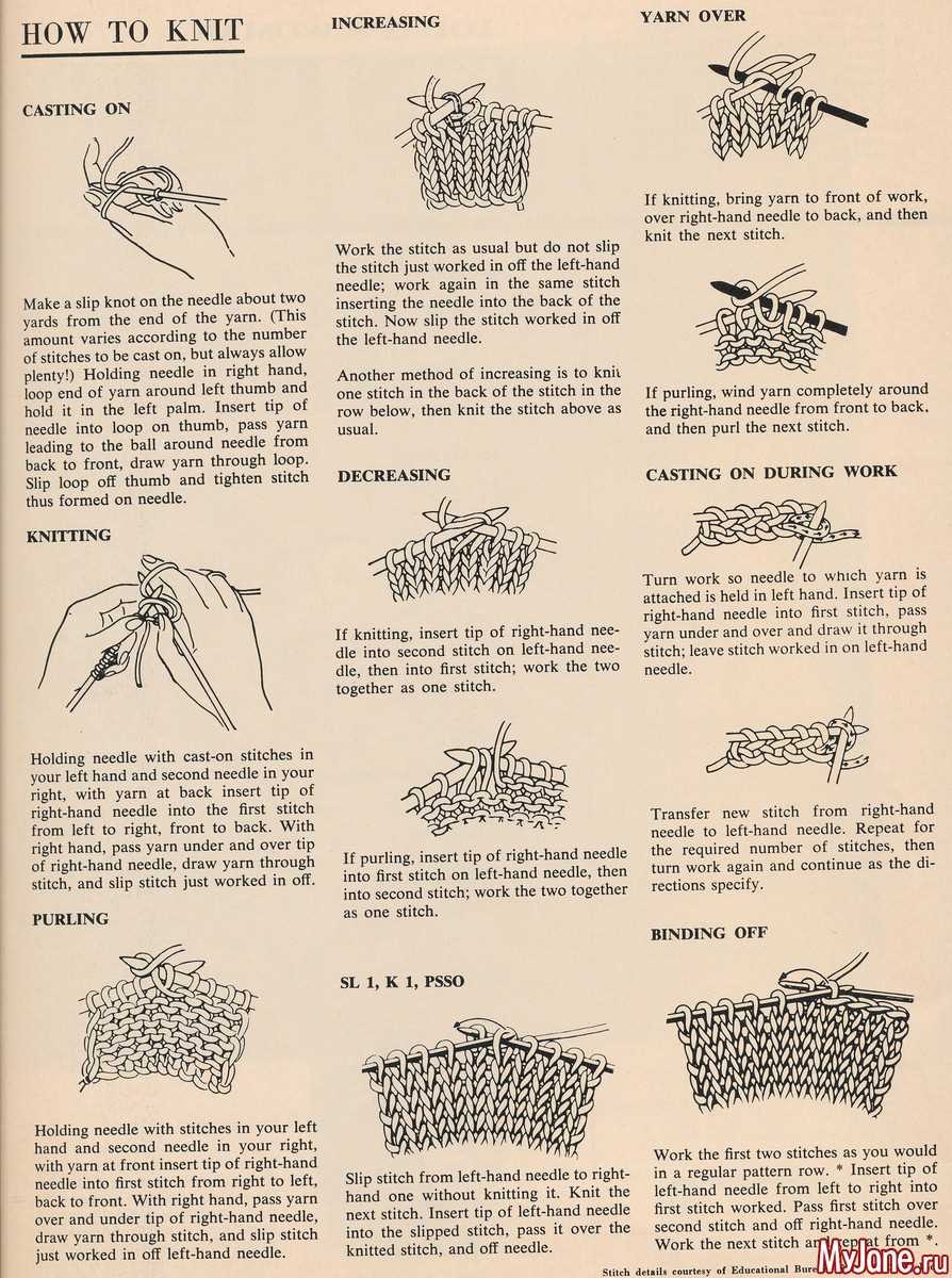 What does work in pattern mean in knitting