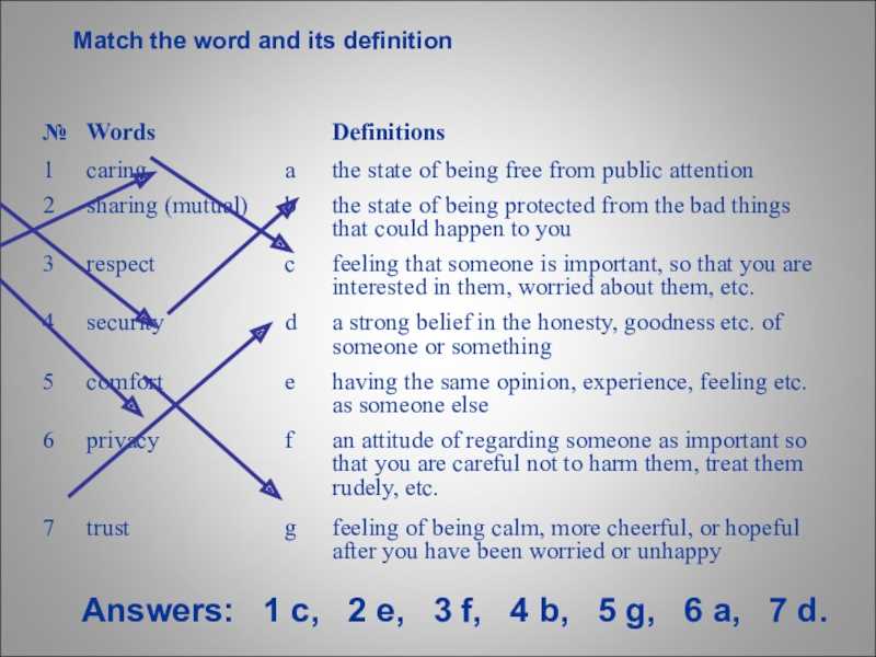 What does work in pattern mean in knitting