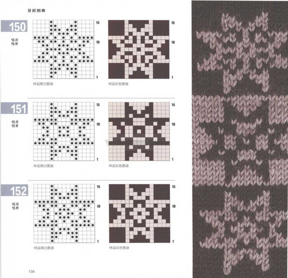 World war 2 knitting patterns