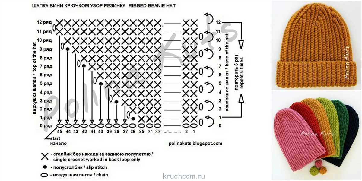 Www.simplicity.com knitting patterns