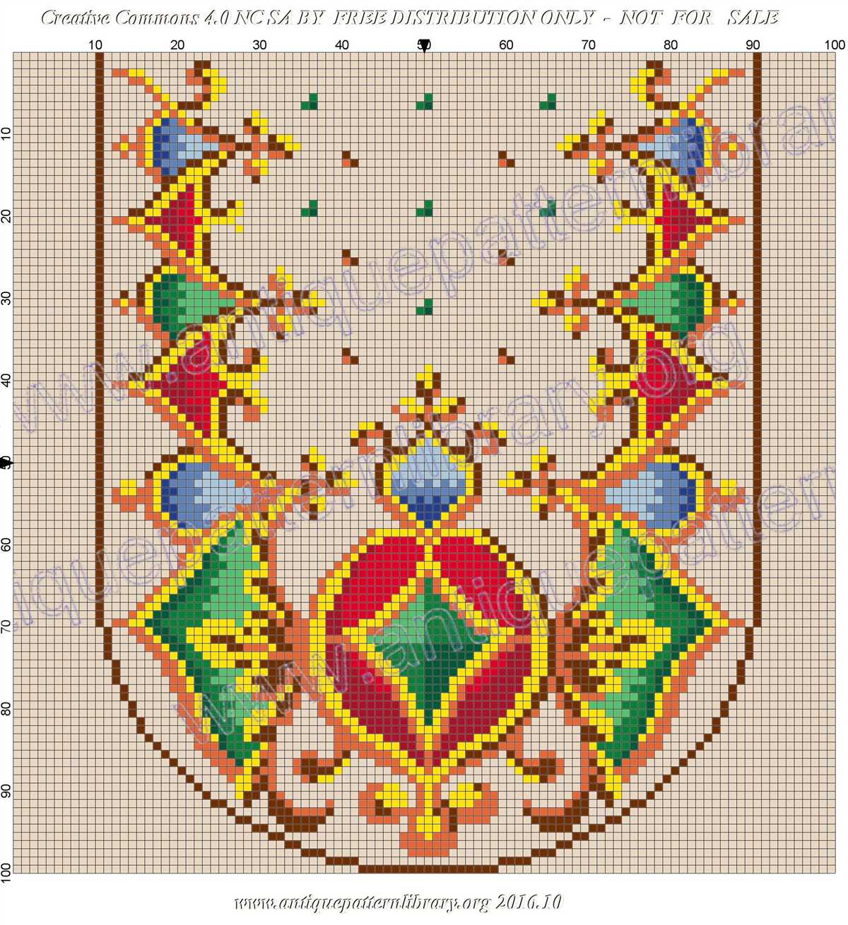 Antique pattern library knitting