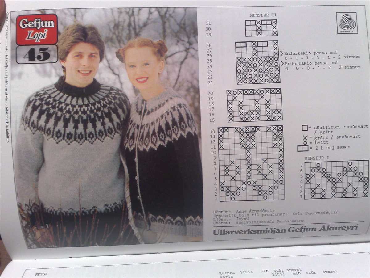 Dk knitting patterns free uk