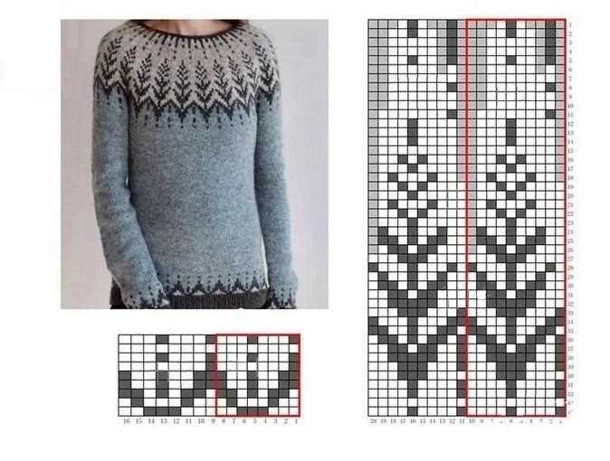 Avena knitting pattern