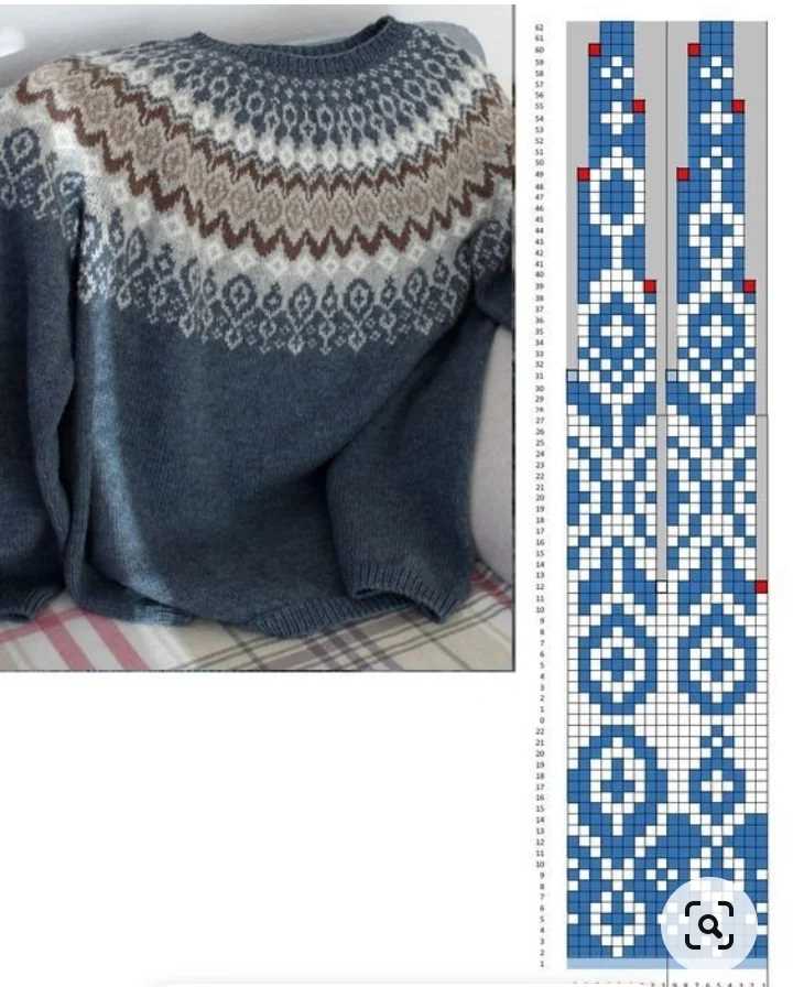 Free knitting patterns sweater