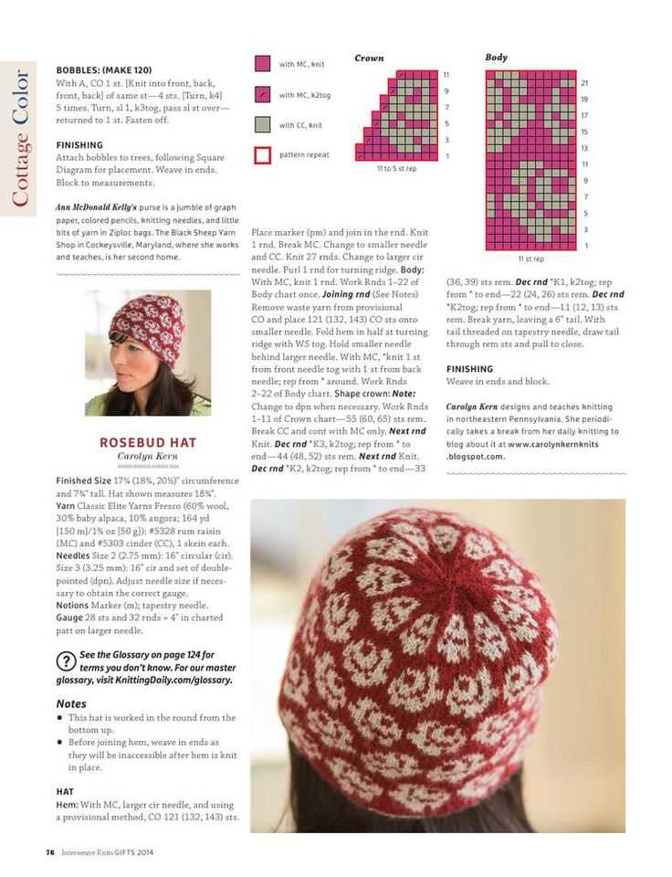 Double knit hat pattern free uk