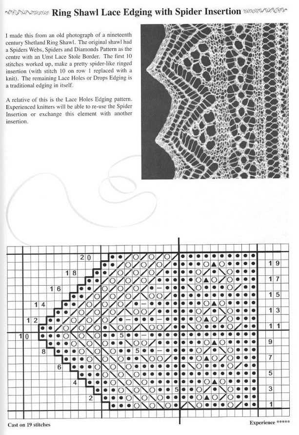 Heirloom patterns knitting