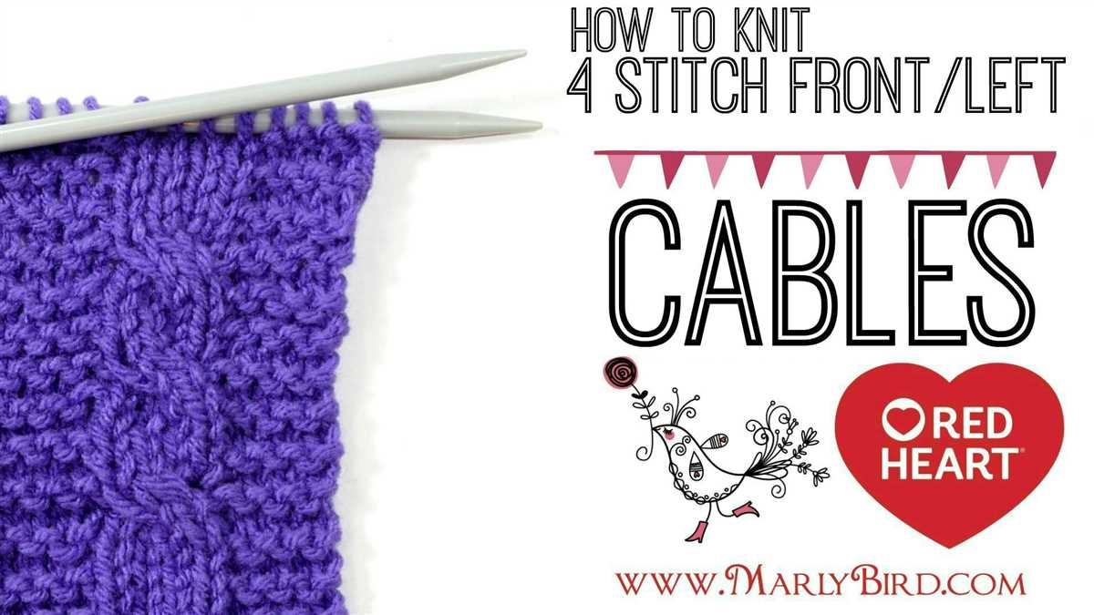 Beginners guide to writing knitting patterns
