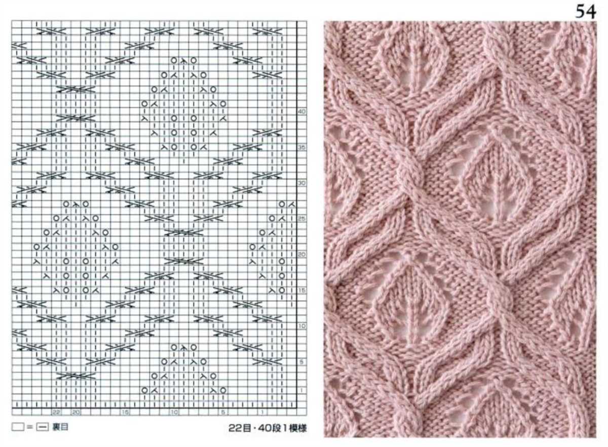 Free russian knitting patterns