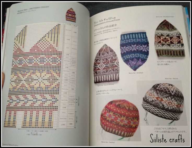 Fast knit hat pattern