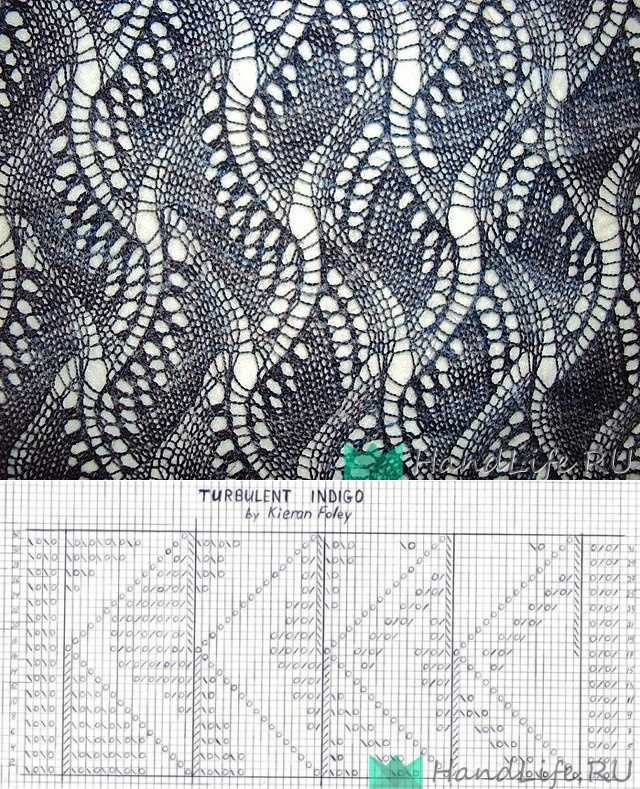 Flemish block lace knitting pattern