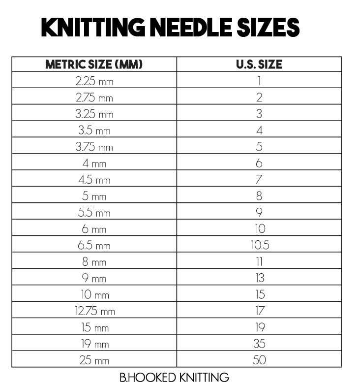 Free knitting patterns for size 8mm needles