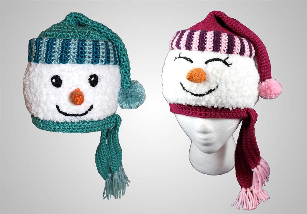 Free snowman hat knitting pattern