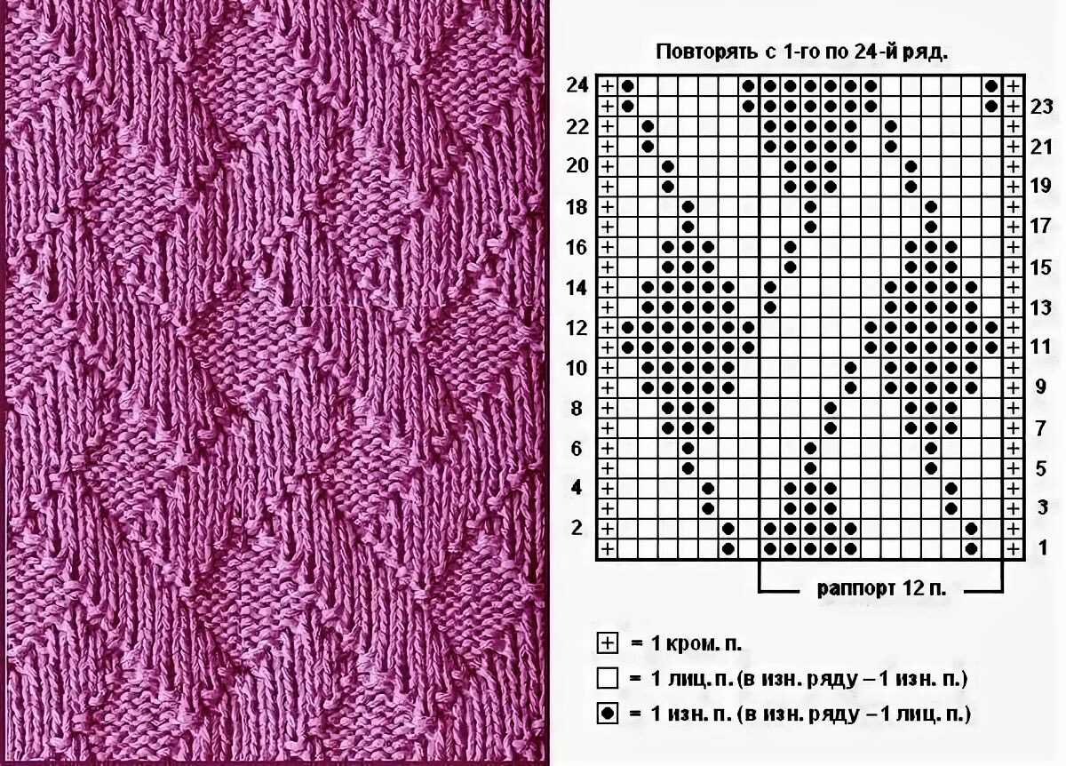 Free flutterby knitting patterns