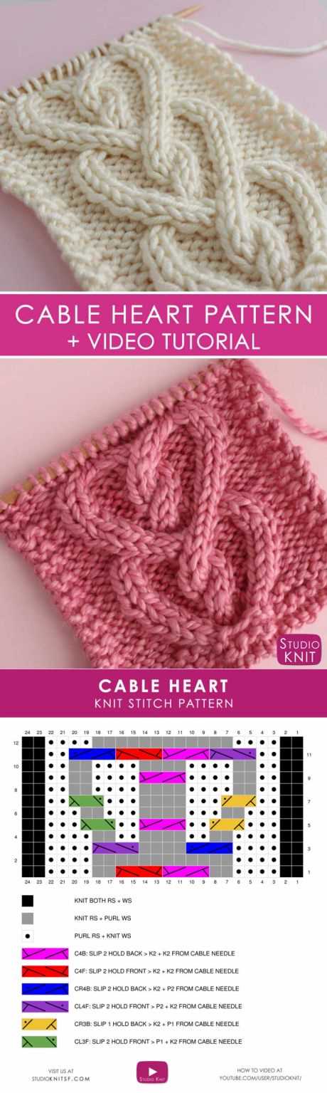 Cable stitch knit hat pattern