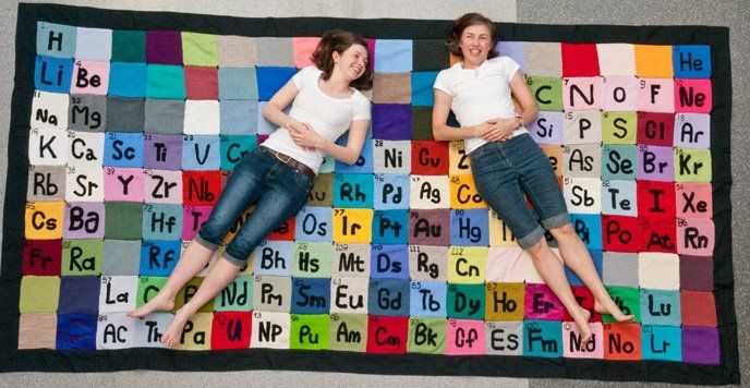 Chemistry knitting patterns