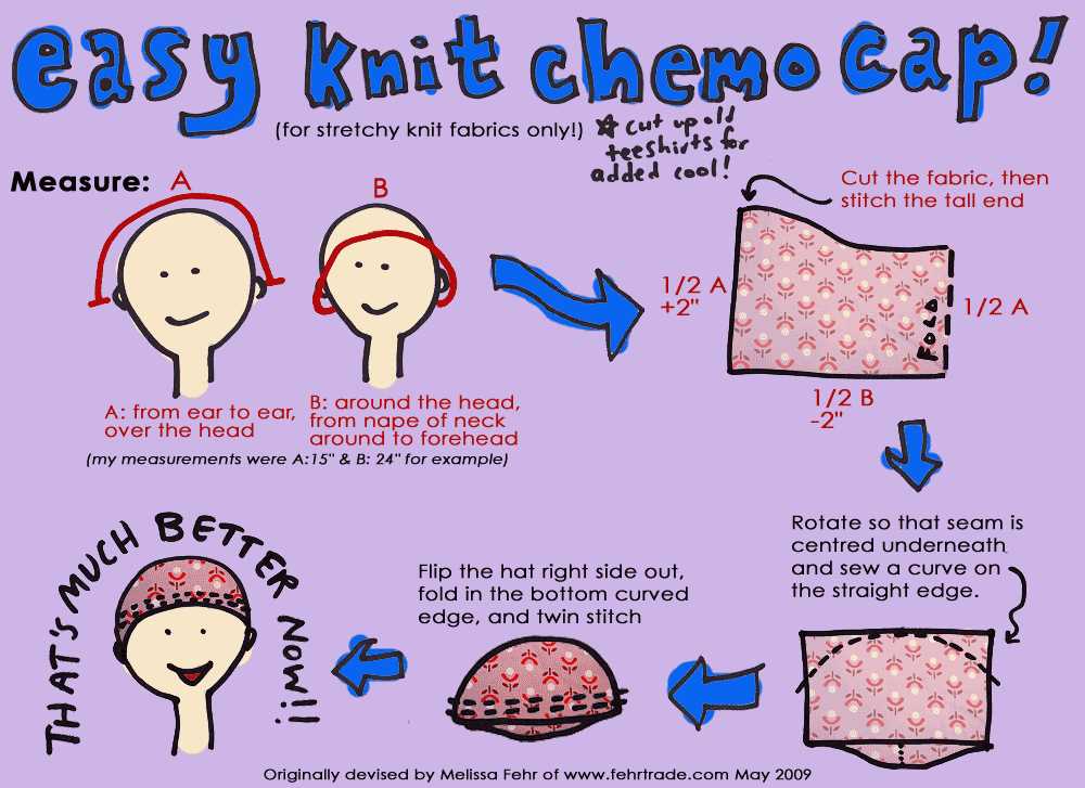 Chemo caps knitting patterns free