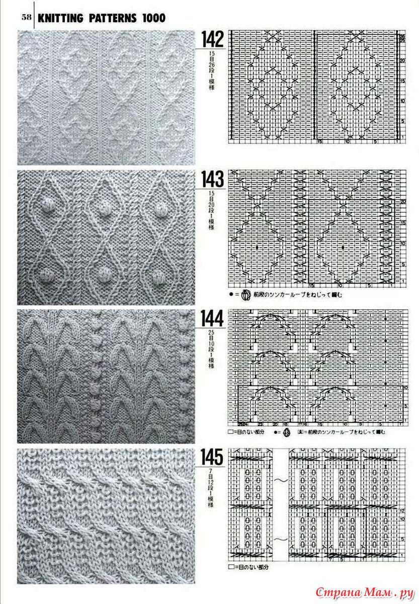 Knitting patterns deutsch