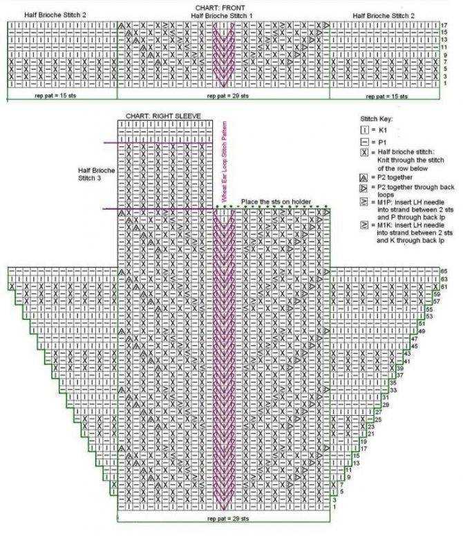 Clapotis knitting pattern