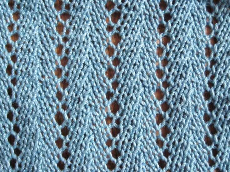 Convert knitting pattern to loom