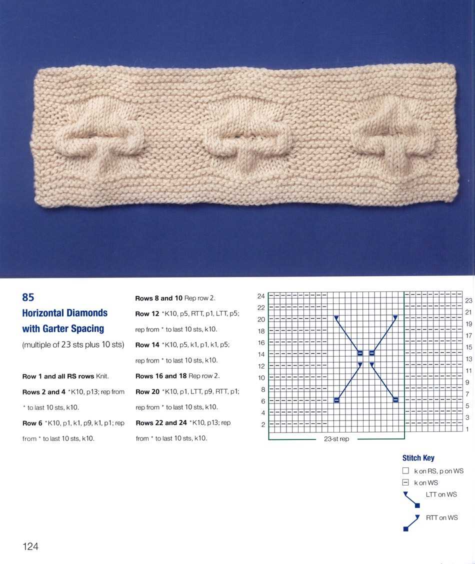 Innovative knitting patterns