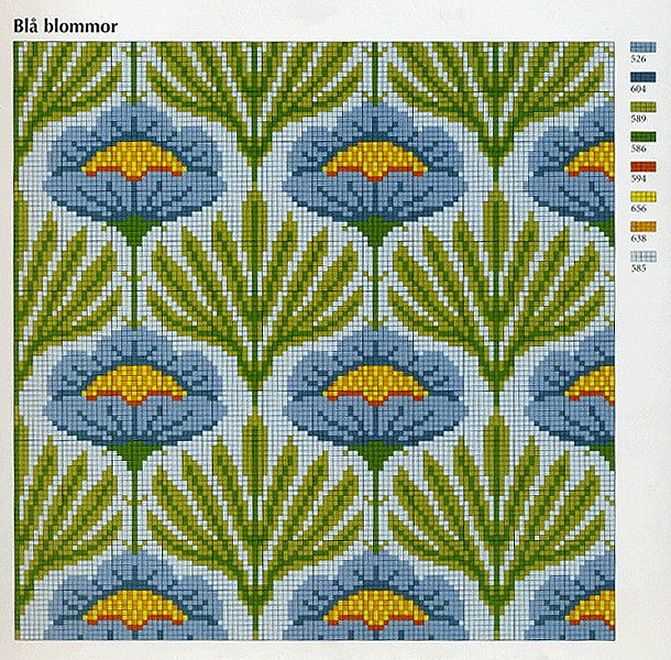 Cross stitch pattern knitting