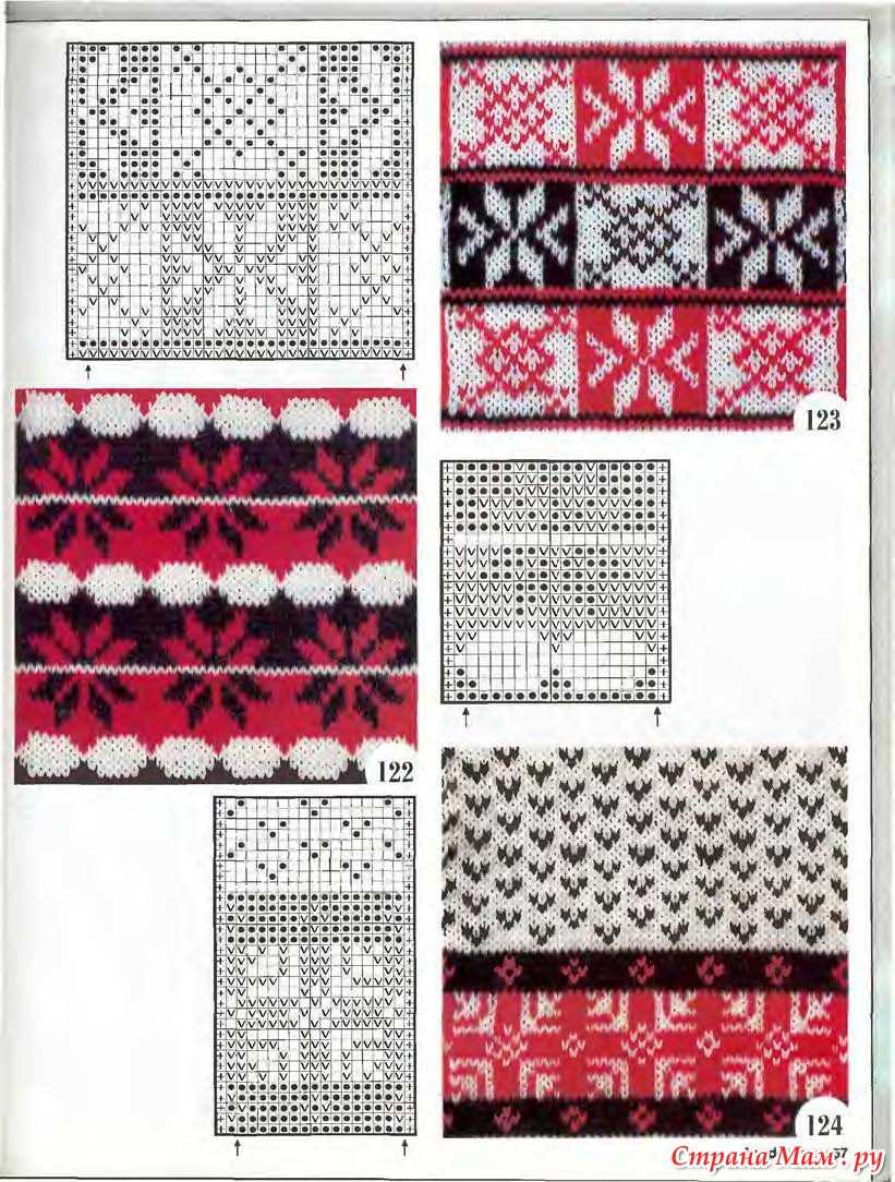 Burda knitting patterns online