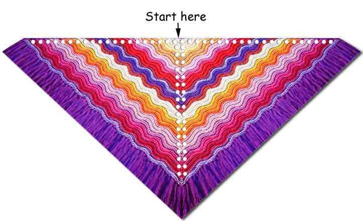 Free shawl patterns knitting