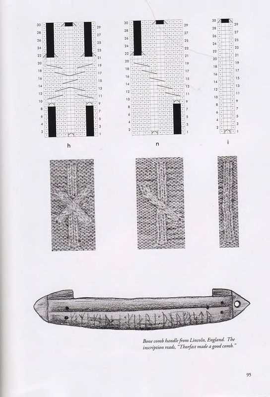 Viking patterns for knitting inspiration and projects for today's knitter