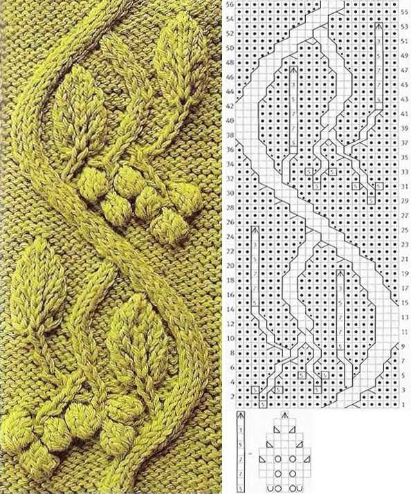 Leaf design knitting pattern