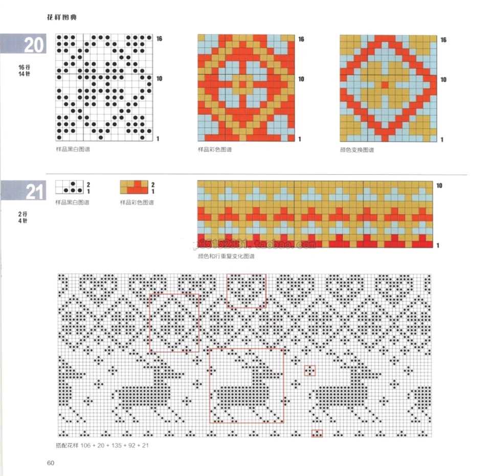 Dots knitting pattern