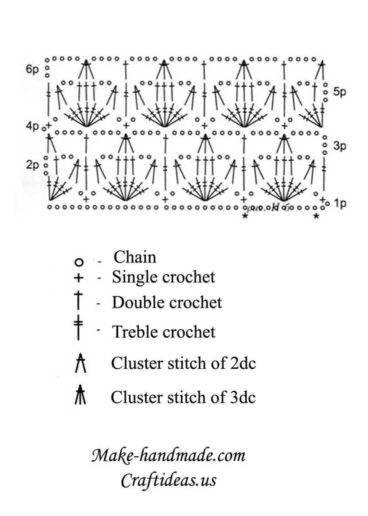 Double knit crochet hat pattern