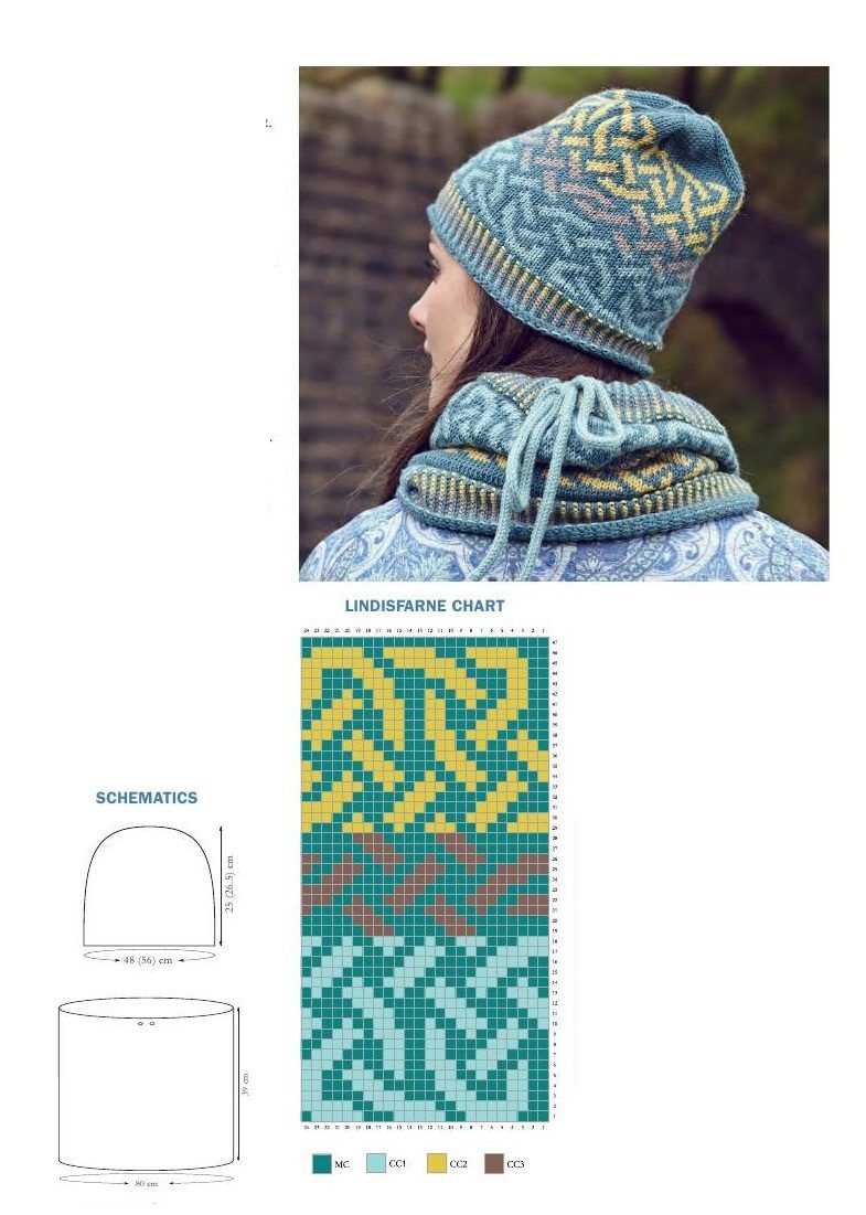 Double knitting hat patterns