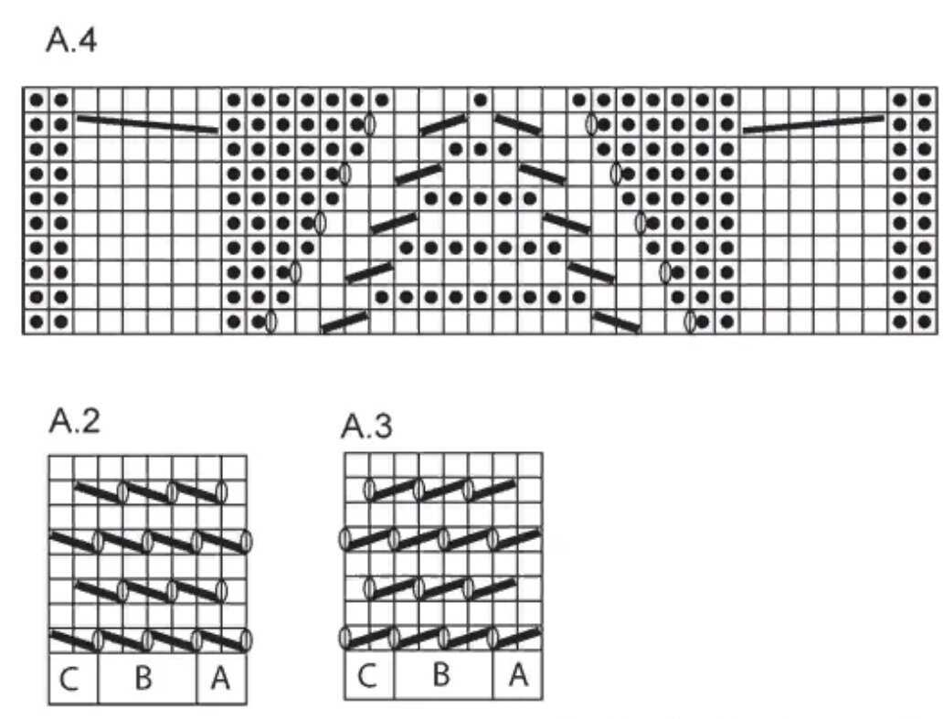 Drops.com knitting patterns