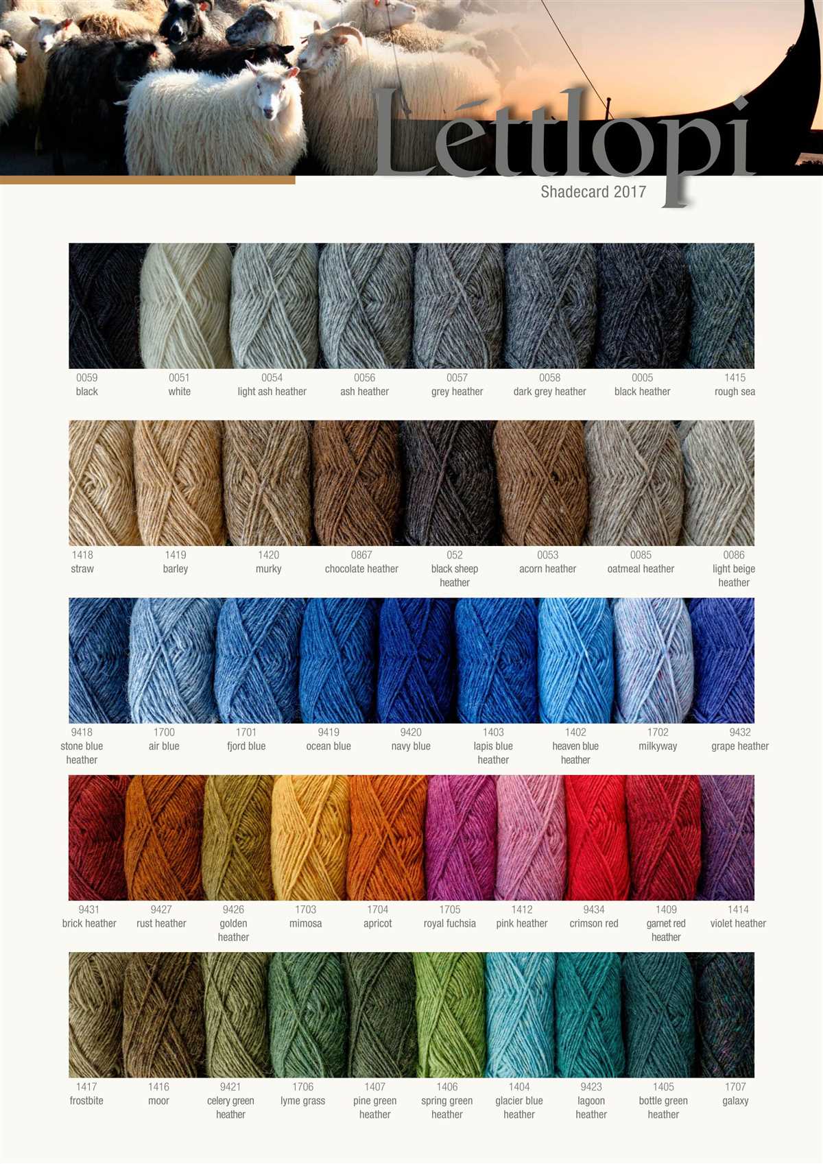 Knitting patterns for lettlopi yarn