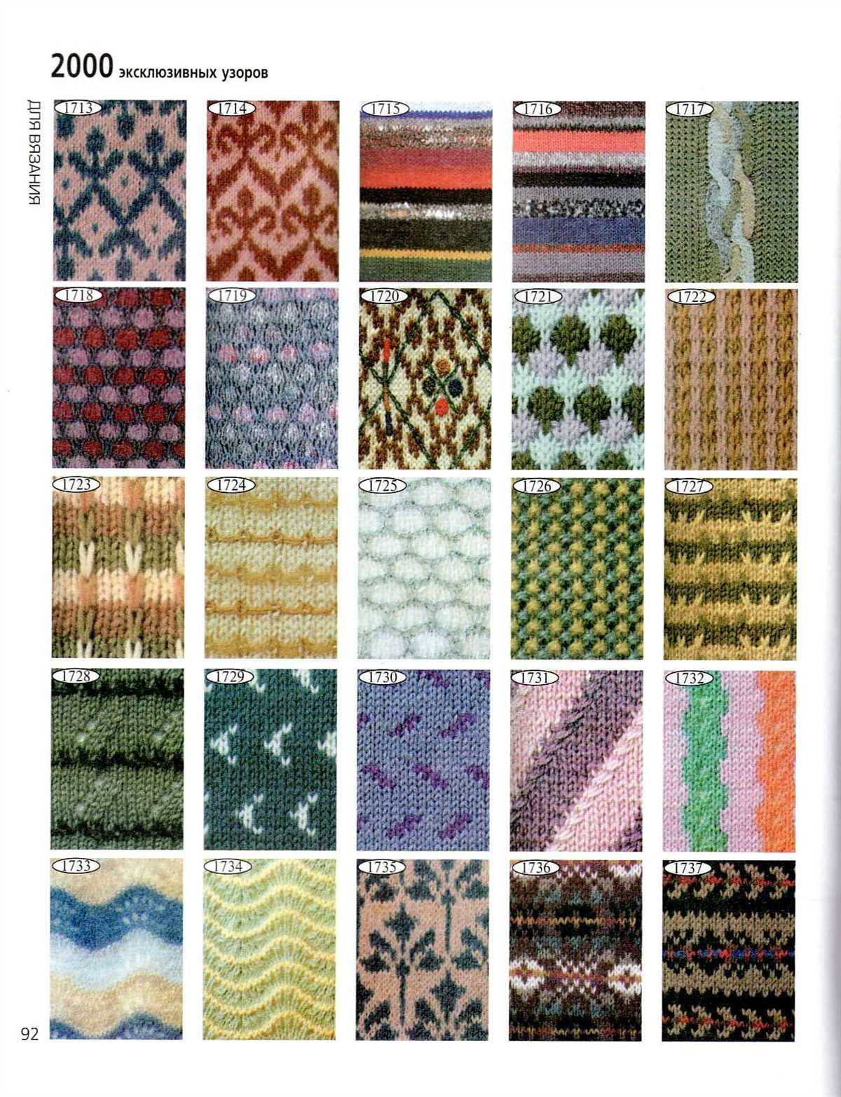 Knitting swatch patterns