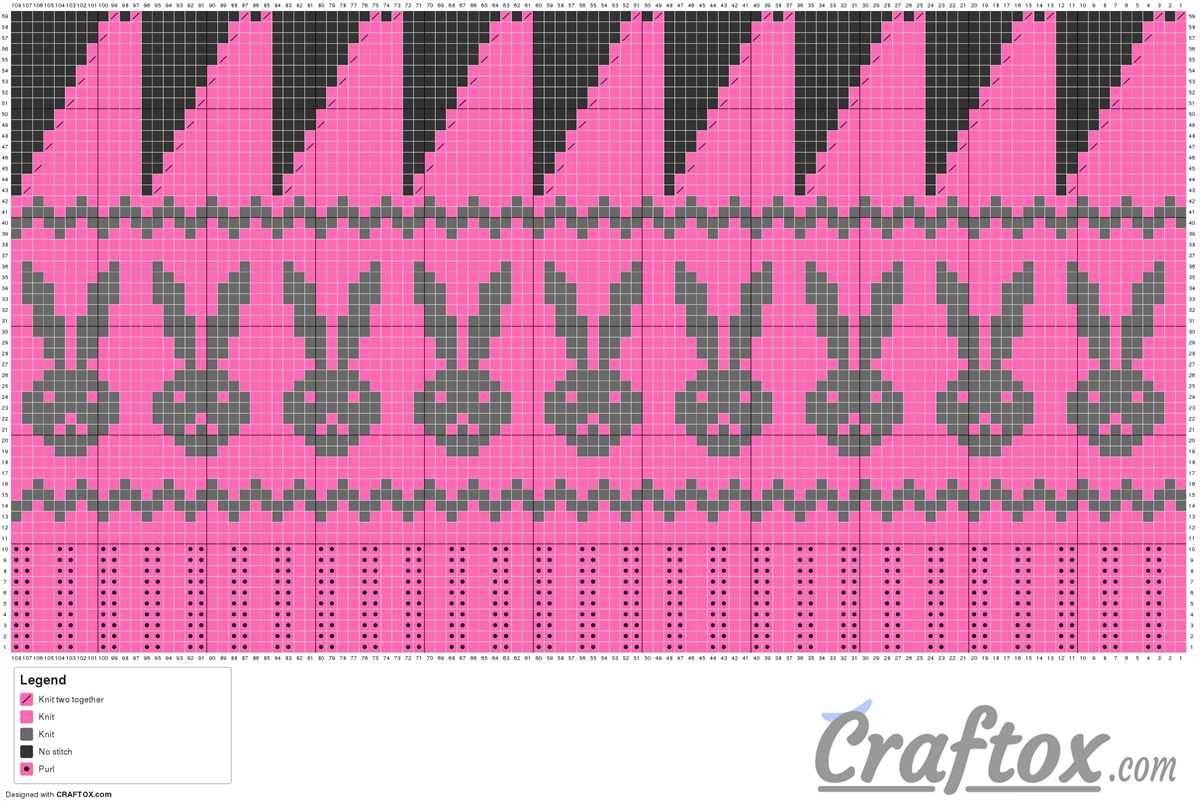 Knitting chart patterns