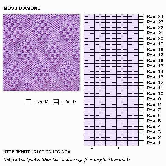 Moss diamond knitting pattern